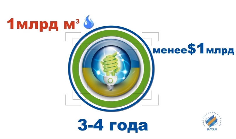 UKRAINE'S ENERGY INDEPENDENCE. NEW OPPORTUNITIES
